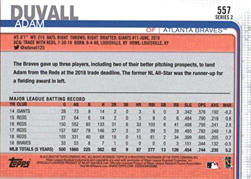 Бейзболна картичка на Адам Дювалла Атланта Брейвз 2019 Topps #557