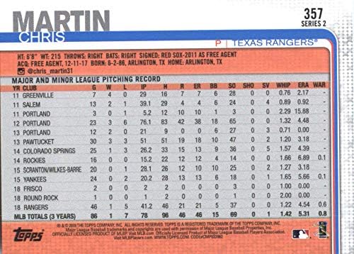 Бейзболна картичка Крис Мартин Тексас Рейнджърс 2019 Topps #357