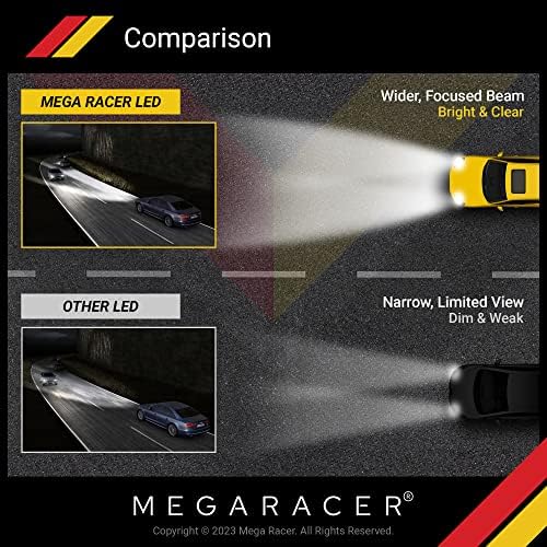 Led крушки за фаровете Mega Racer 9005/HB3/H10/9145 ново поколение - студено бяло 6000 К, 16 led чипове, 12