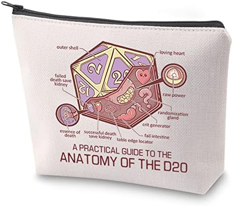 ZJXHPO Анатомия козметични чанти D20 С цип Dice Косметичка DM Подарък Любовник Анатомия на DND Пътен Куфар (D20)
