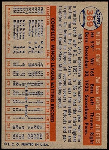 1957 Topps 369 Милт Graff Канзас Сити Атлетикс (Бейзболна картичка), БИВШ атлетикс
