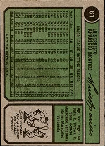 1974 Топпс 61 Луис Апарисио на Бостън Ред Сокс (бейзболна картичка), БИВШ играч на Ред Сокс