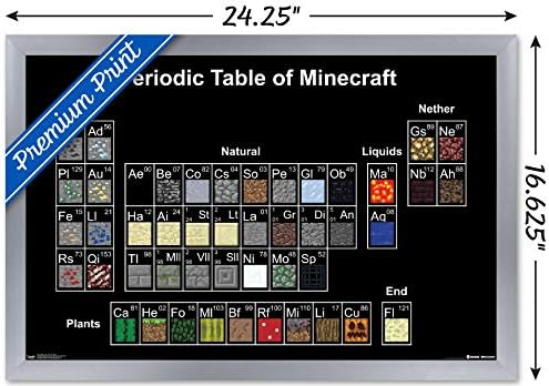 Тенденцията на Международното Minecraft Периодичната Таблица, с монтиран на стената Плакат 22.375x 34