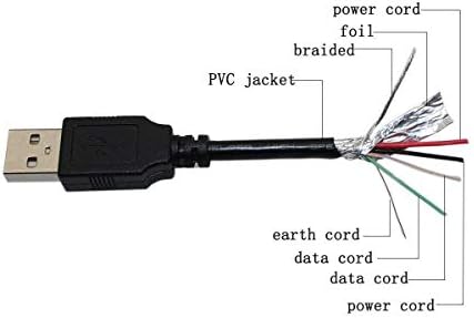 USB кабел PPJ за външен твърд диск с разширяването на Seagate 9SF2A8-500