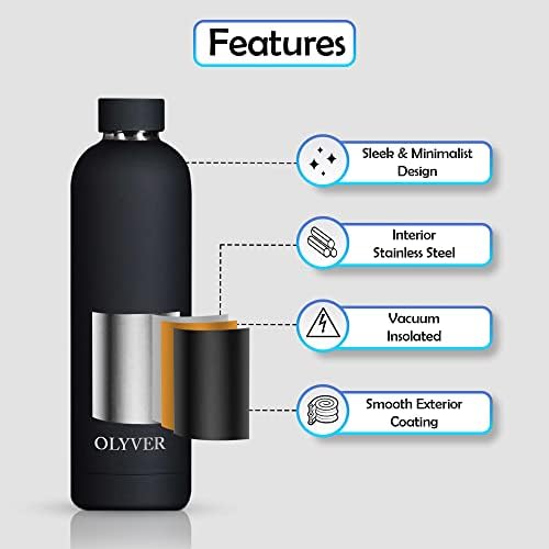 Случайна бутилка от неръждаема стомана OLYVER, мека тапицерия и Елегантен дизайн, Бутилка за Вода от стъклена