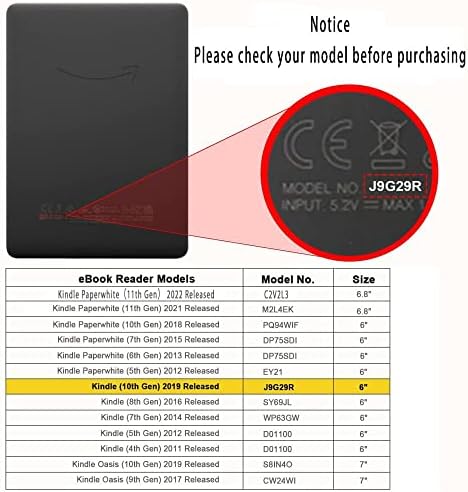 Калъф за Kindle 10-то поколение 2019 (номер на модела J9G29R) - Тънък калъф от изкуствена кожа, подходящ за