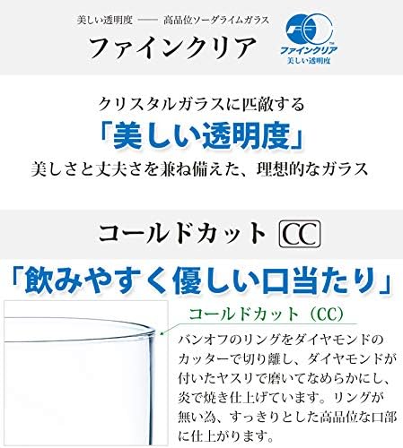 Фасетиран чаша Toyo Sasaki Glass T-20119HS-C704, 12 чаши, произведени в Япония, Могат да се мият в съдомиялна