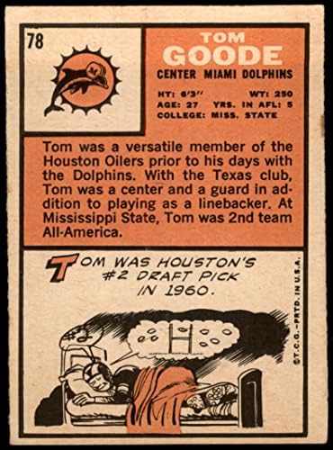 1966 Topps 78 Това Худ Маями Долфинс (Футболна карта) VG/БИВШ Долфинс Мисисипи Член